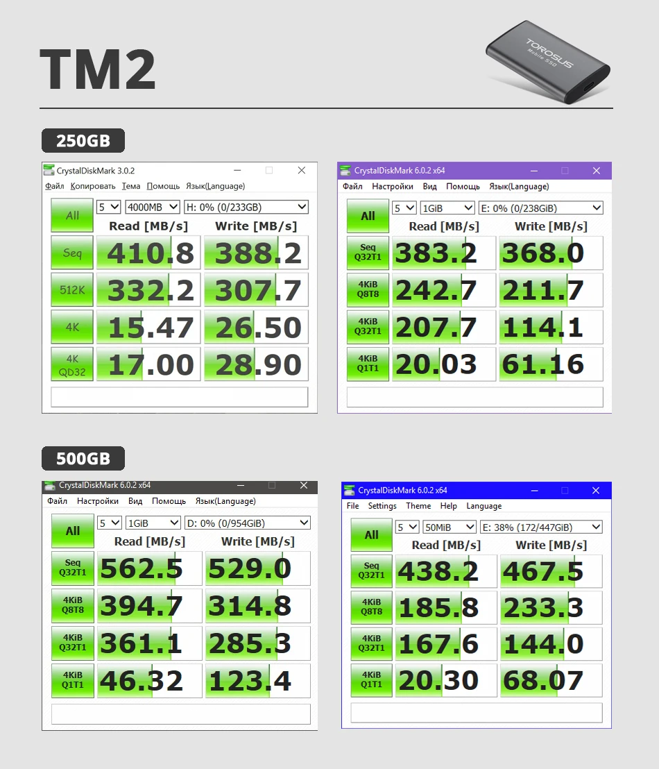 TOROSUS SSD 250gb 500gb Hard Drive Laptop External SSD USB 3.0 Type C Protable SSD External Solid State Drives