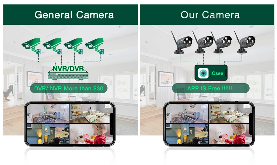 Techege, супер HD, 5MP, h.265, WiFi, проводная ip-камера, AI камера, обнаружение человека, двухстороннее аудио, водонепроницаемая ip-камера, бесплатный адаптер питания