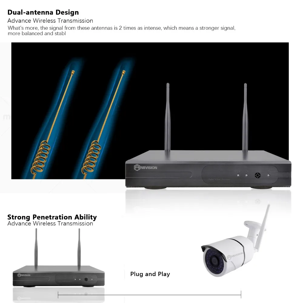 Anbvision Wi-Fi пуля беспроводная камера безопасности 6 шт. 720 p система IR Cut светодиодный