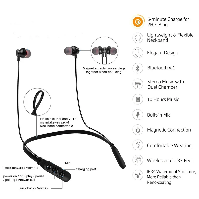 YTOM Flex Магнитный шейный Bluetooth наушник Спортивные Беспроводные наушники стерео 4 2