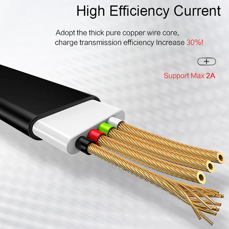 USAMS кабель для мобильного телефона iPhone 2A зарядный Micro USB Type C Samsung Xiaomi синхронизации