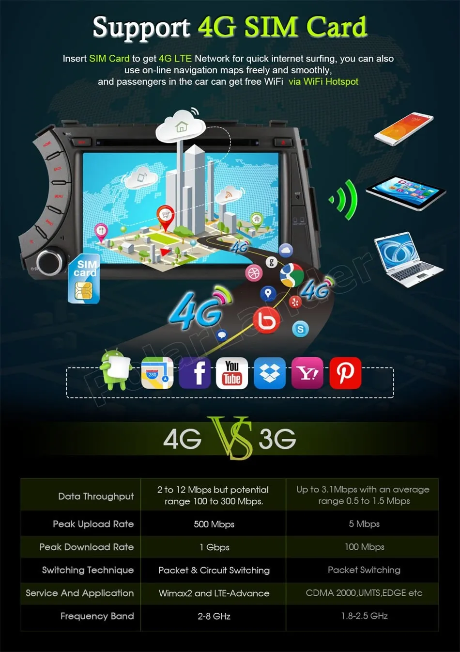 Автомобильный мультимедийный DVD плеер 7 дюймов Android 6 0 2 din для ss/angyong Ky/ron Acty/on Wi Fi GPS AM