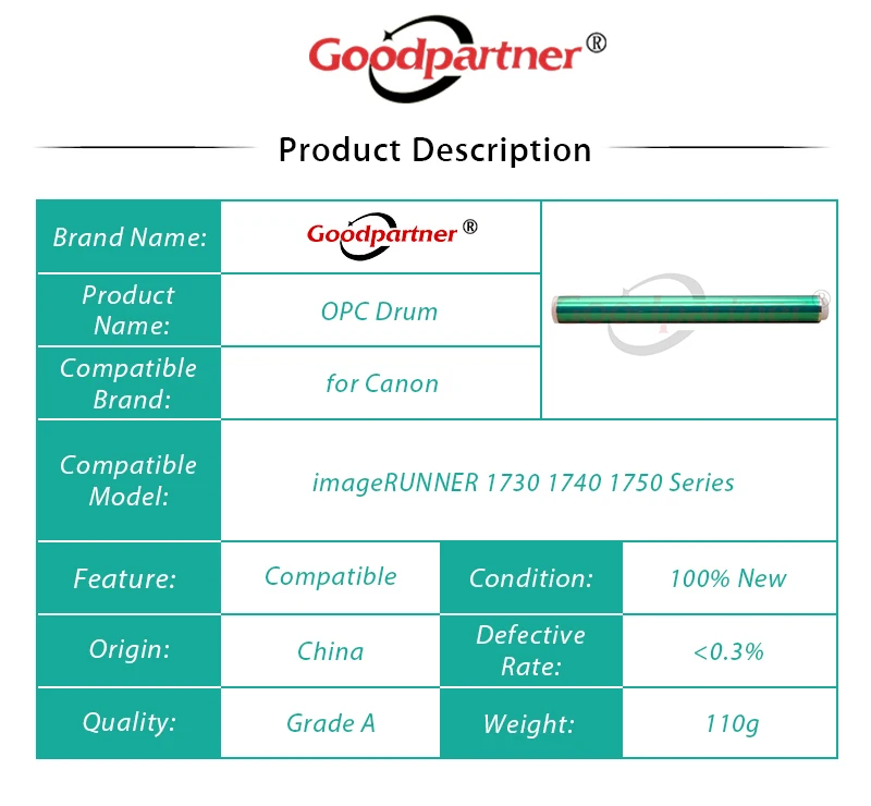 4X NPG 55 GPR 39 фотобарабан для Canon imageRUNNER 1730 1730i 1730iF 1740 1740i 1740iF 1750 1750i 1750iF ADVANCE 400