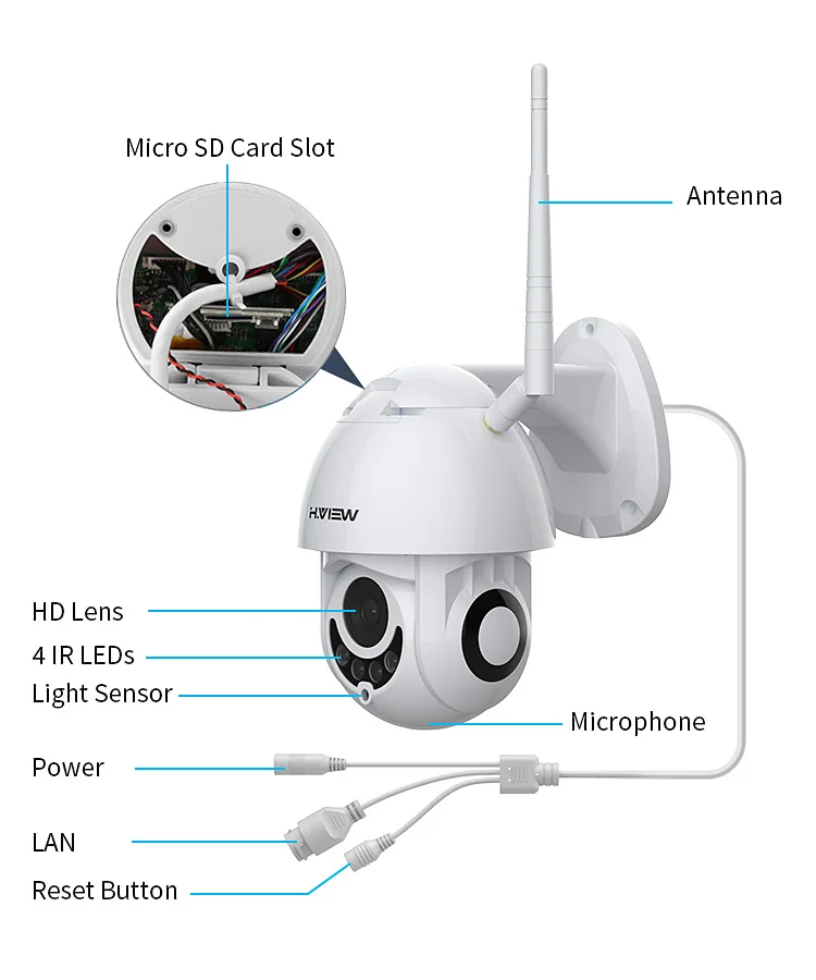 H. VIEW Wifi IP камера 1080p IP камера Wifi камера s 1080p камера видеонаблюдения s 2mp PTZ Мини купольная 2 способ аудио