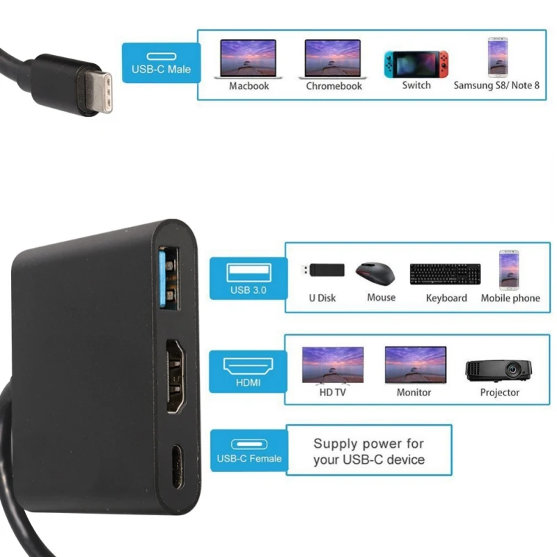 3-в-1 Type-C USB C в HDMI адаптер конвертер с 3 0 + зарядным портом для Samsung/Chromebook Pixel/Dell XPS13 |