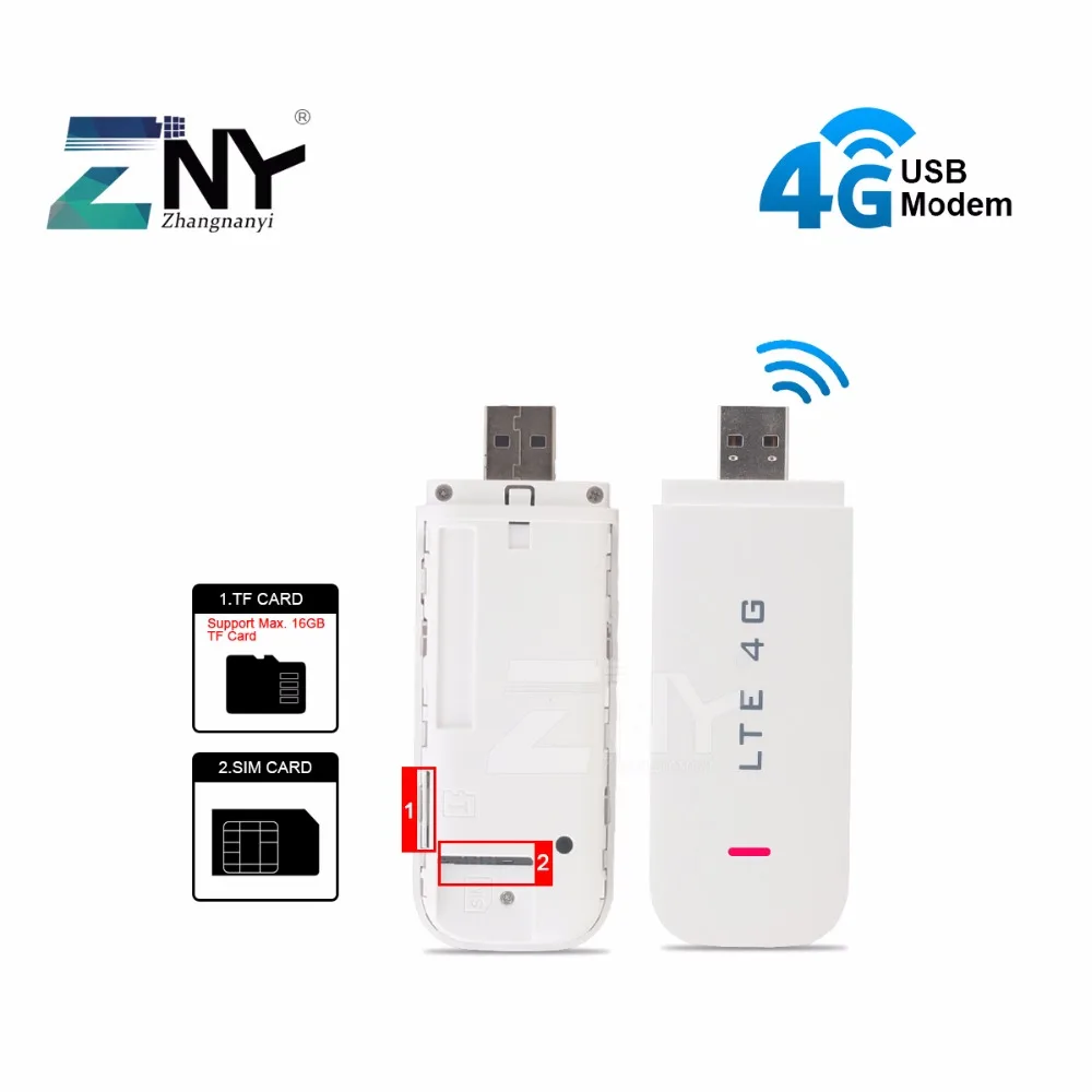 Автомобильный 4G wifi роутер беспроводной USB модем Мобильная точка доступа мини 4G USB wifi ключ Wi-Fi беспроводной доступ поставщик с SIM Solt