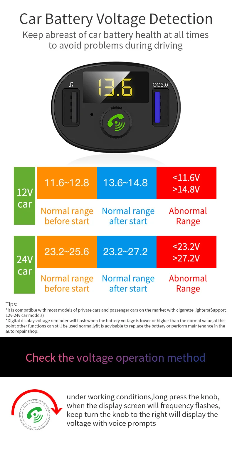 Быстрое Автомобильное зарядное устройство для телефона в автомобильный комплект Bluetooth fm-передатчик модулятор аудио Музыка MP3 плеер QC3.0 Dual USB Автомобильное зарядное устройство для телефона