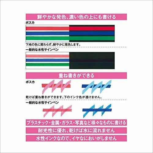 Mitsubishi Uni Posca PC-1M 12C маркер для белой доски ультратонкая пулевой наконечник 0,7 мм 12-Цвет набор JAPAN 90647