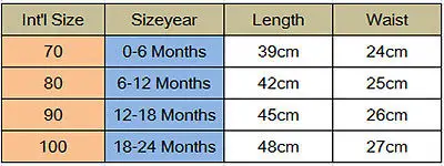 Хлопковая цветочная мода Одежда для новорожденных девочек цветочный комбинезон