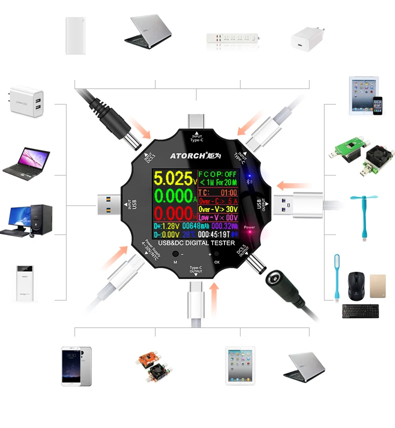 DC5.5 USB 3,0 тип-c 18 в 1 USB Тестер dc Цифровой вольтметр power bank зарядное устройство измеритель напряжения+ PD3.0/2,0 протокол триггера