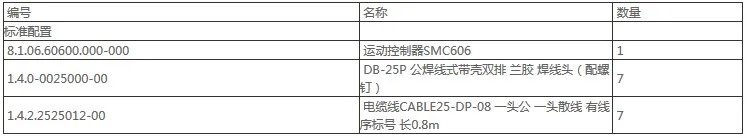 Новая карта управления движением Leadshine SMC606 6 осевой контроллер трека