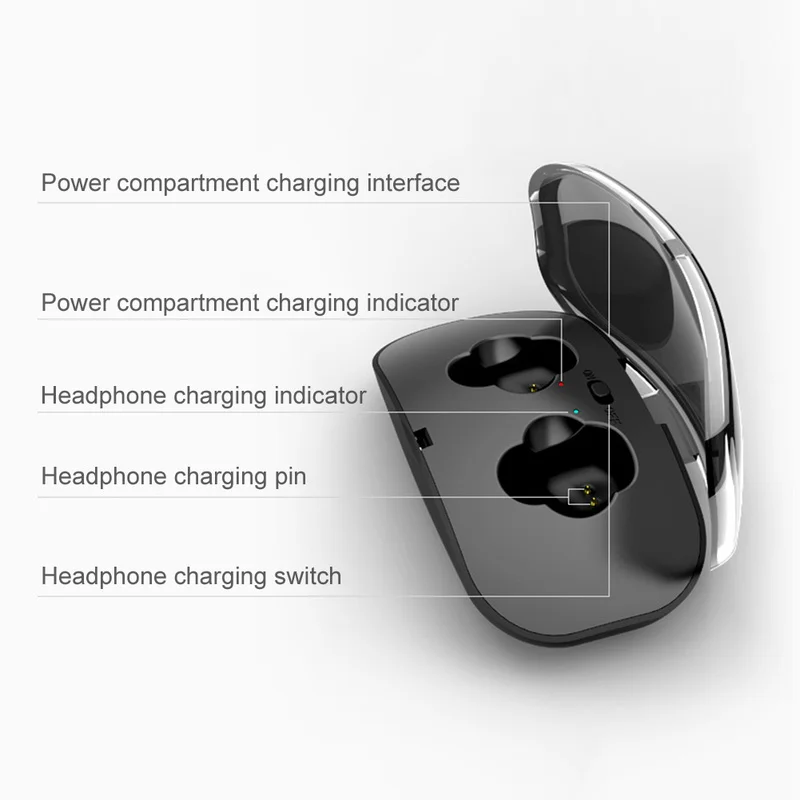 Bluetooth наушники Гарнитура Беспроводные с микрофоном Наушники TWS для телефона