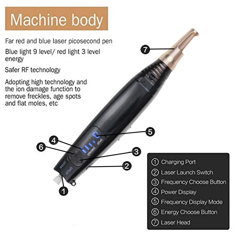 Пикосекундная лазерная ручка синий красный светильник терапия пигментные тату