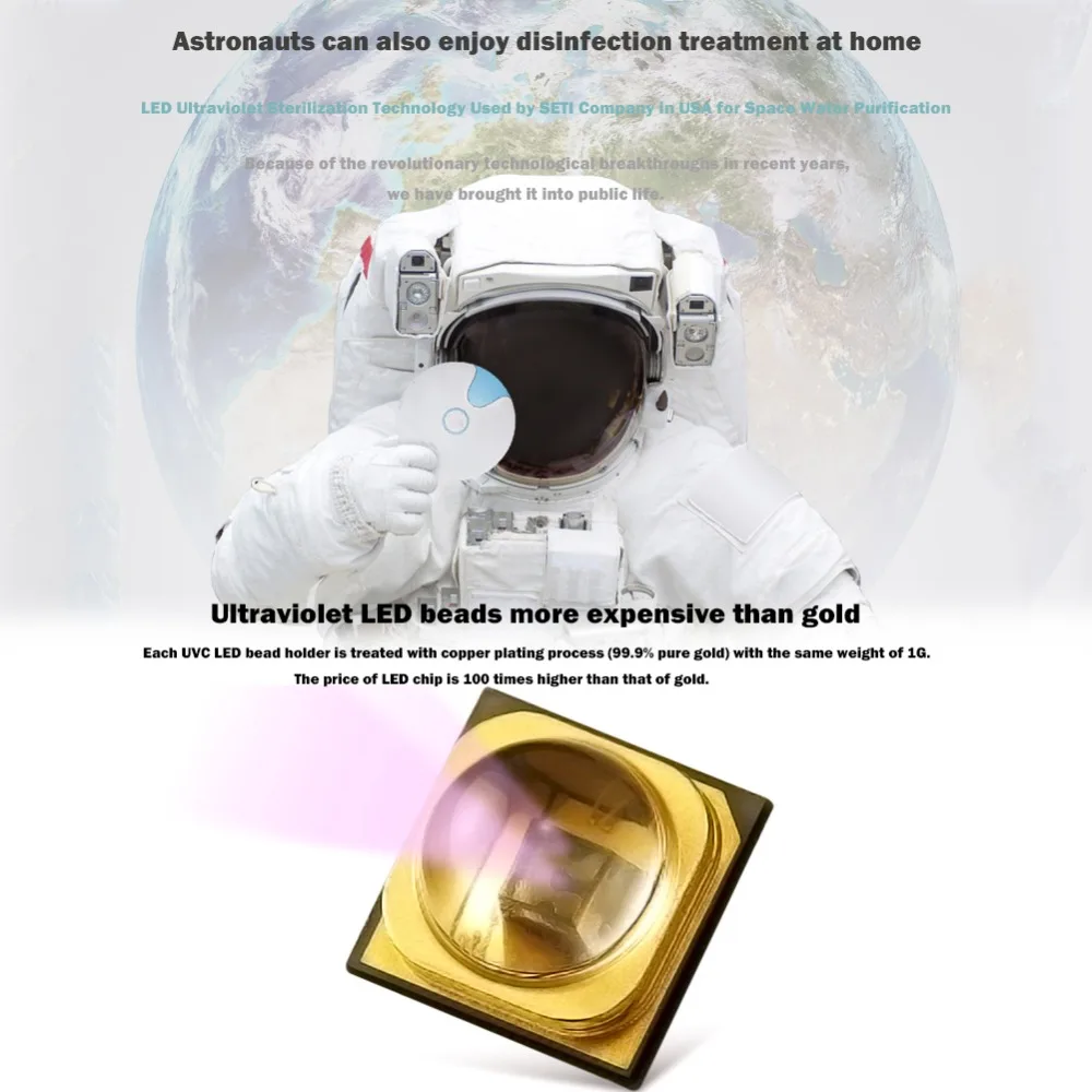 260nm 265nm 270nm 280nm Led UVC НЛО переносная Крышка Посуда дезодорирование воды
