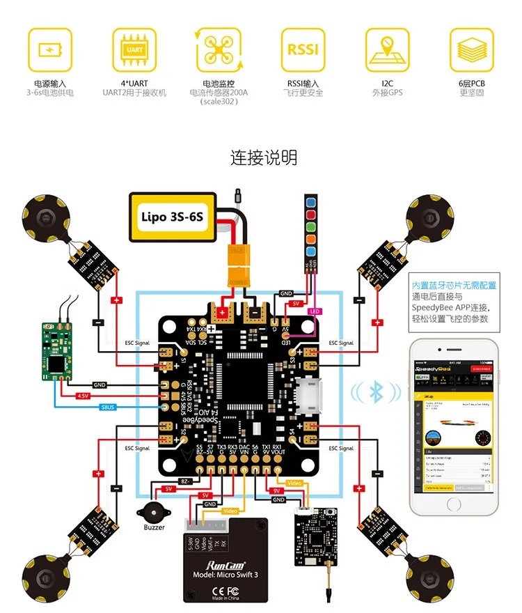 Новое поступление Полетный контроллер SpeedyBee F4 AIO интегрированный модуль
