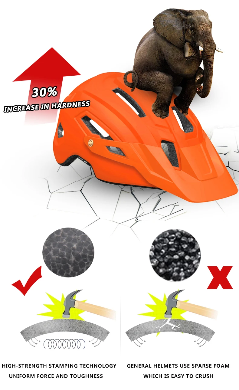 X-TIGER, велосипедный шлем TRAIL XC, велосипедный шлем в форме, MTB, велосипедный шлем, дорожный горный велосипед, шлемы, защитная Кепка для мужчин и женщин