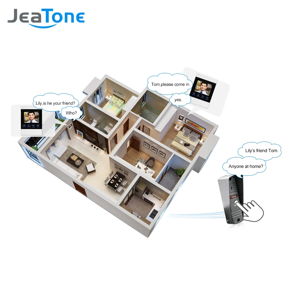 JeaTone 4 дюймовый цветной экран монитор изображения и записи видео домофон HD