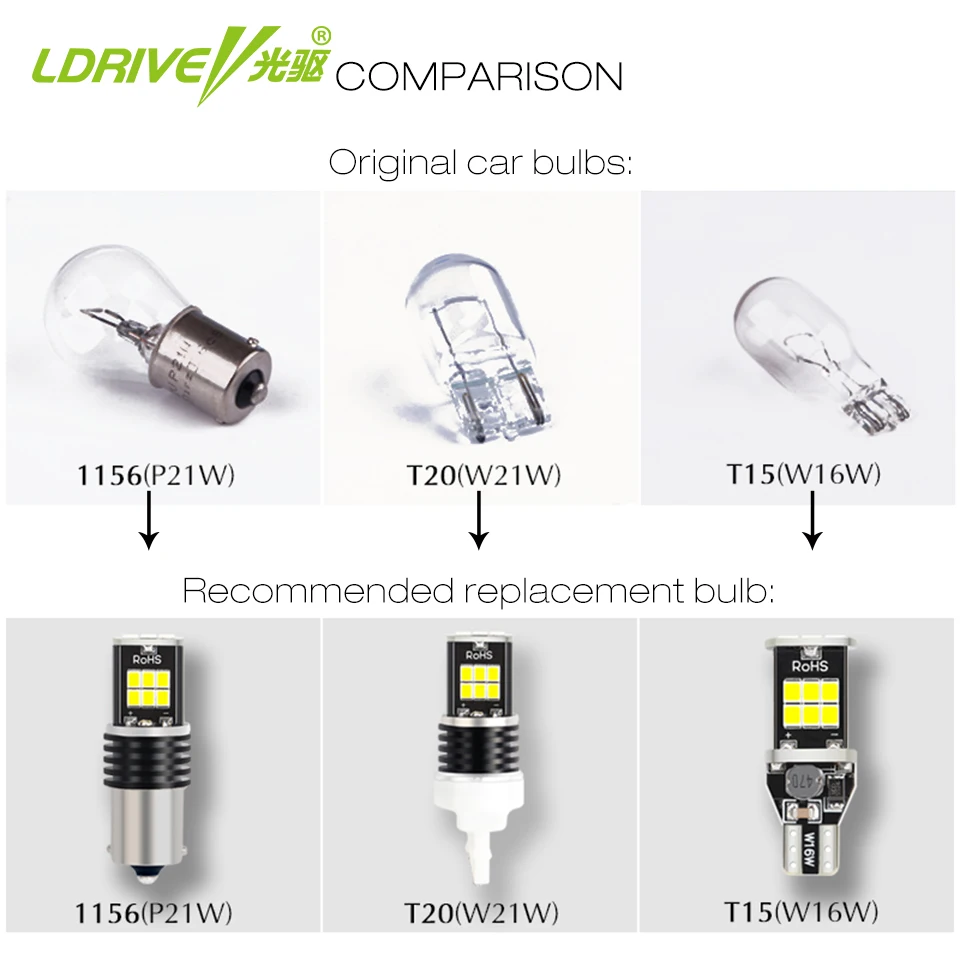 LDRIVE 2 шт. T15 W16W T20 1156 светодиодный обратный лампочки Canbus 3030SMD Выделите светодиодный резервный Подсветка лампа стробовспышки DC12-16V