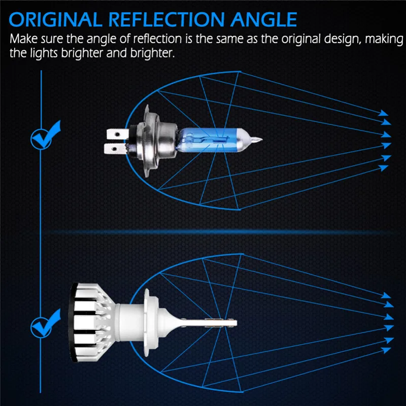 

2x Car LED Headlight Kit H4 400W 36000LM 6000K Bright LED Headlight Bulbs Kit Lamp Auto Car Styling Auto Accessories Camping