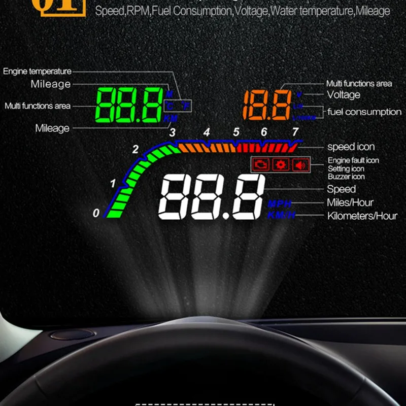 GEYUREN A100s T100 OBD автомобиля hud головой вверх дисплей 2019 датчик температуры obd