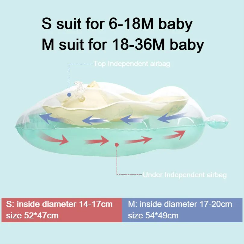 OLOEY Baby круг для плавания Плавающий надувной младенческой подмышки плавающие