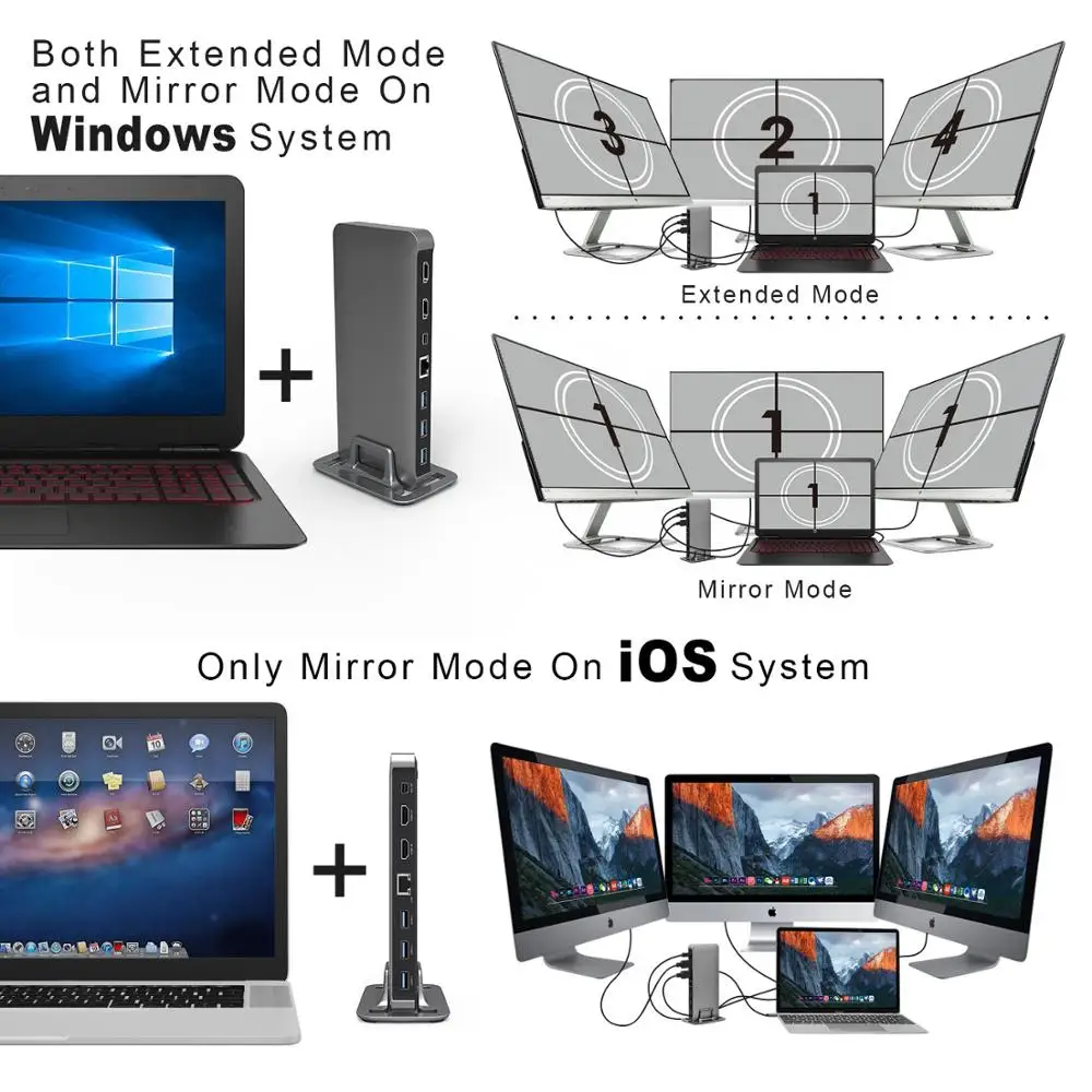 Cacoy универсальная алюминиевая док-станция для MacBook и Windows компьютера (2 HDMI Mini DP 5USB3. 0