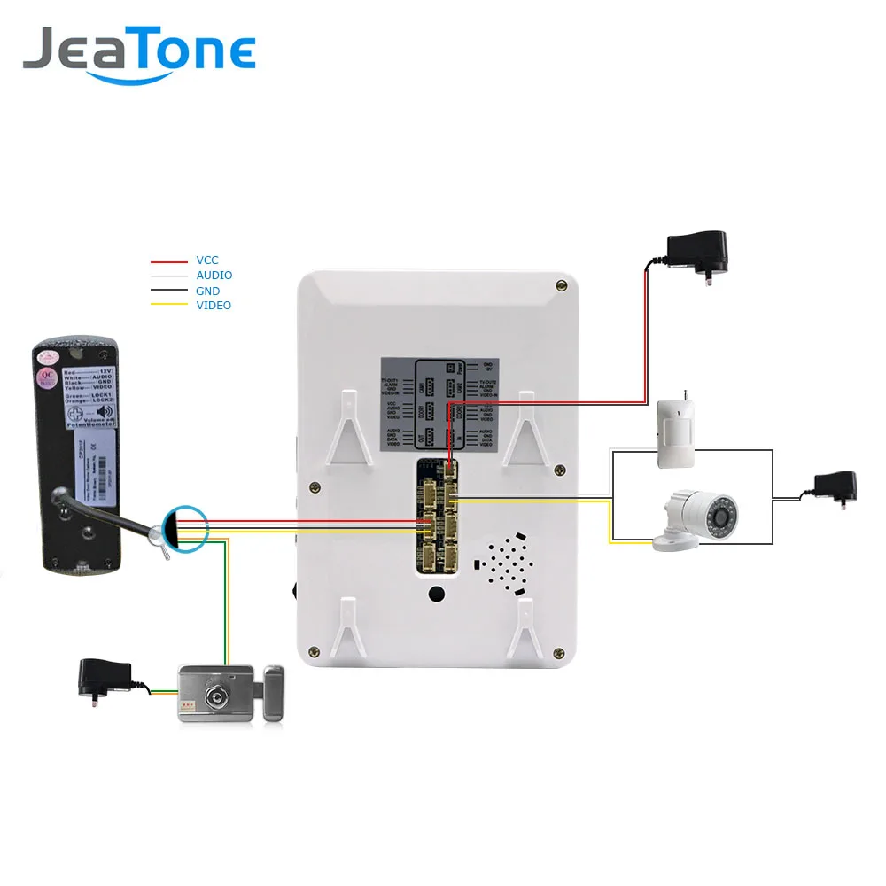 JeaTone 4 &quotсенсорная кнопка внутренний монитор Видео дверной телефон звонок