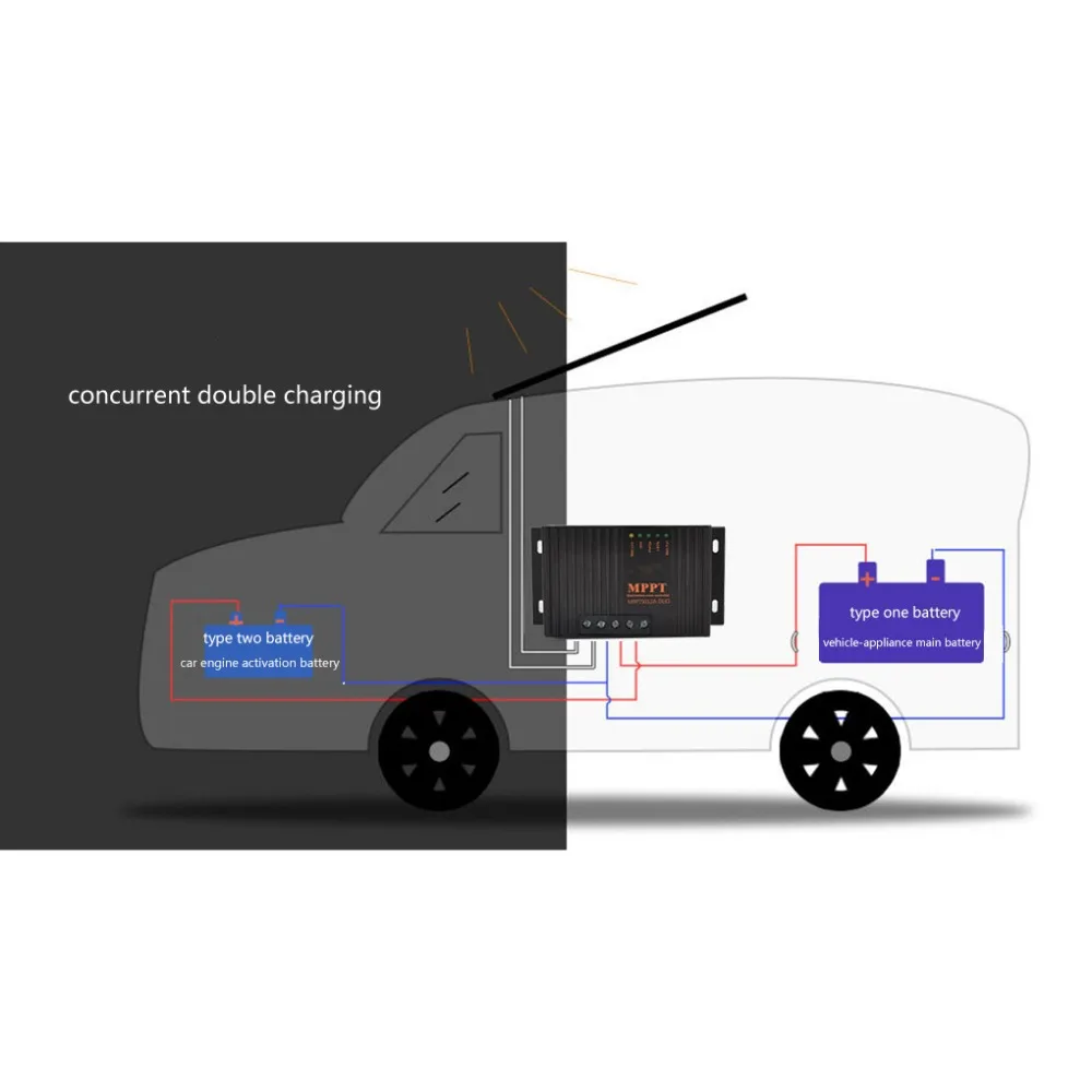 OLYS 10A 12V приложение Bluetooth MPPT Контроллер заряда панели батареи интеллектуальный