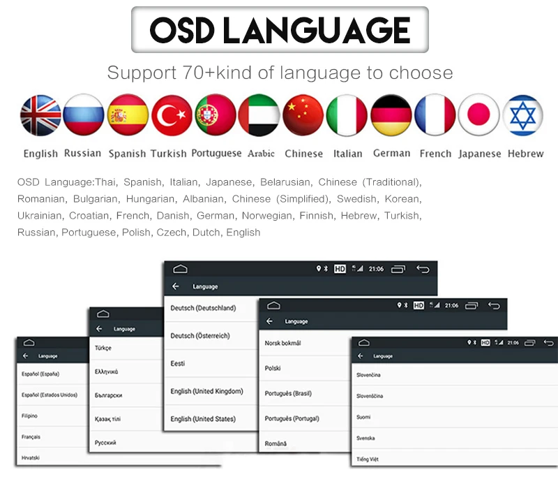 DSP Android 9 автомобильный dvd-плеер gps навигация для FIAT DUCATO/CITROEN Jumper/PEUGEOT Boxer 2006+ мультимедийный магнитофон HD