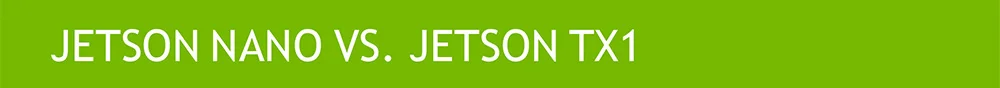 NVIDIA Jetson Nano Developer Kit для articial Intelligence Deep Learning AI Computing, поддержка PyTorch, TensorFlow Jetbot