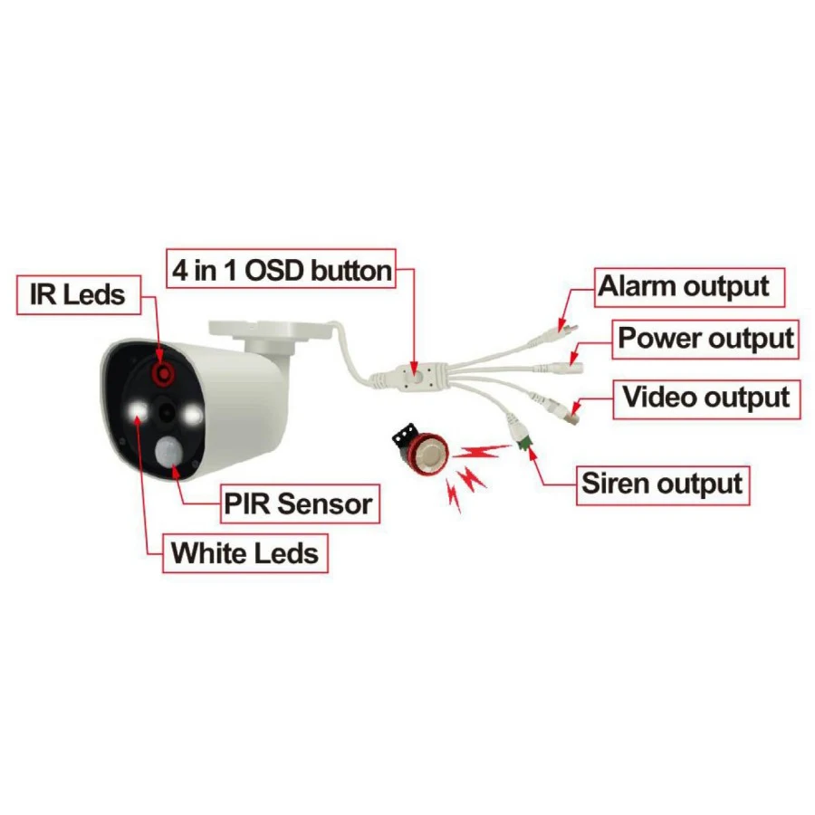 4CH умная сигнализация 4.0MP AHD CCTV комплект с PIR датчиком обнаружения движения и