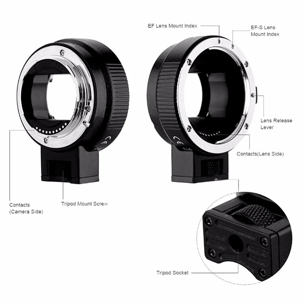 Адаптер для крепления объектива с автофокусом Sony Canon EF фотообъектив E-Mount NEX A7 A7R A7s