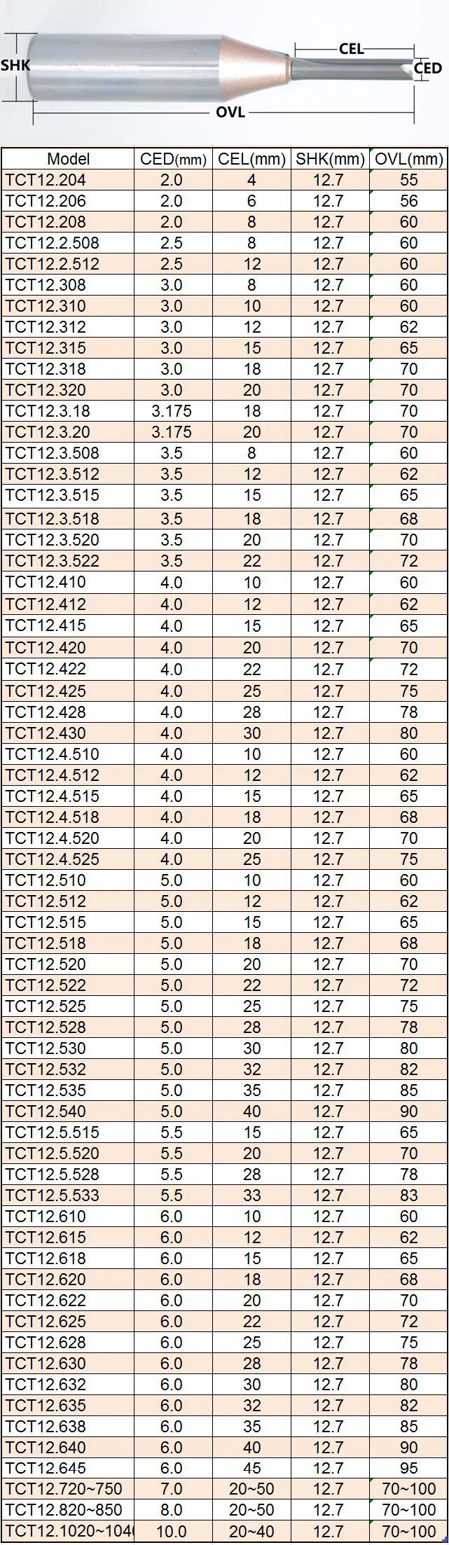 1/2 ''ЧПУ, вольфрам TCT Прямой конец фрезы многослойная доска, фанера, доска из цельного дерева, ДСП, МДФ, основная доска