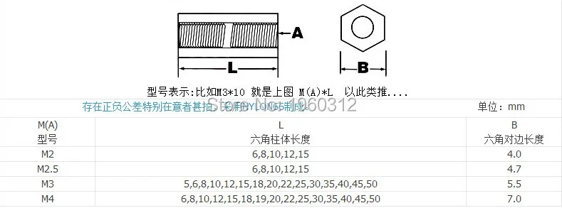100 шт./лот высокое качество M2.5x8 нейлоновые гайки sрacer/M2.5* 8 печатной платы нейлоновая прокладка/оба резьбовой нейлоновый шестиугольник Spacer