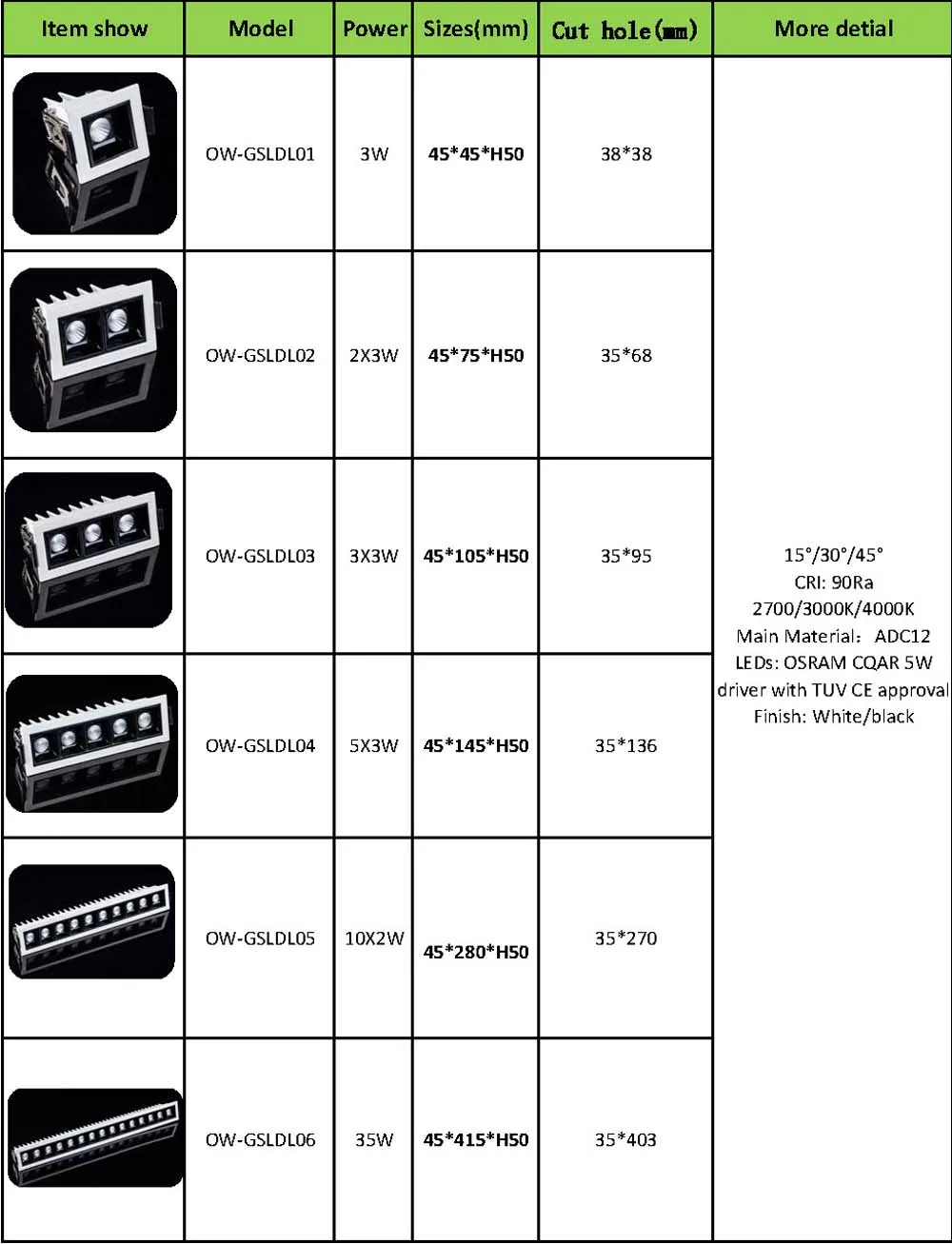 White/Black Finish Super Fins Heatsink DALI Triac 0-10V Dimmable LED Linear Embedded Lamp