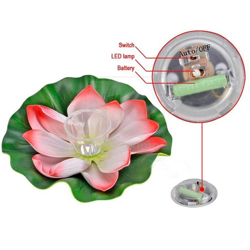 Светодиодный фонарь светодиодный Поплавковый светильник Цветной СВЕТОДИОДНЫЙ