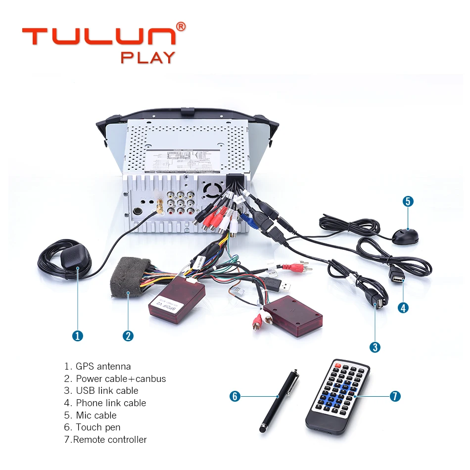 Автомобильный мультимедийный плеер Octa core Android 8 1 GPS 2 Din dvd-плеер для Hyundai IX35/Tucson
