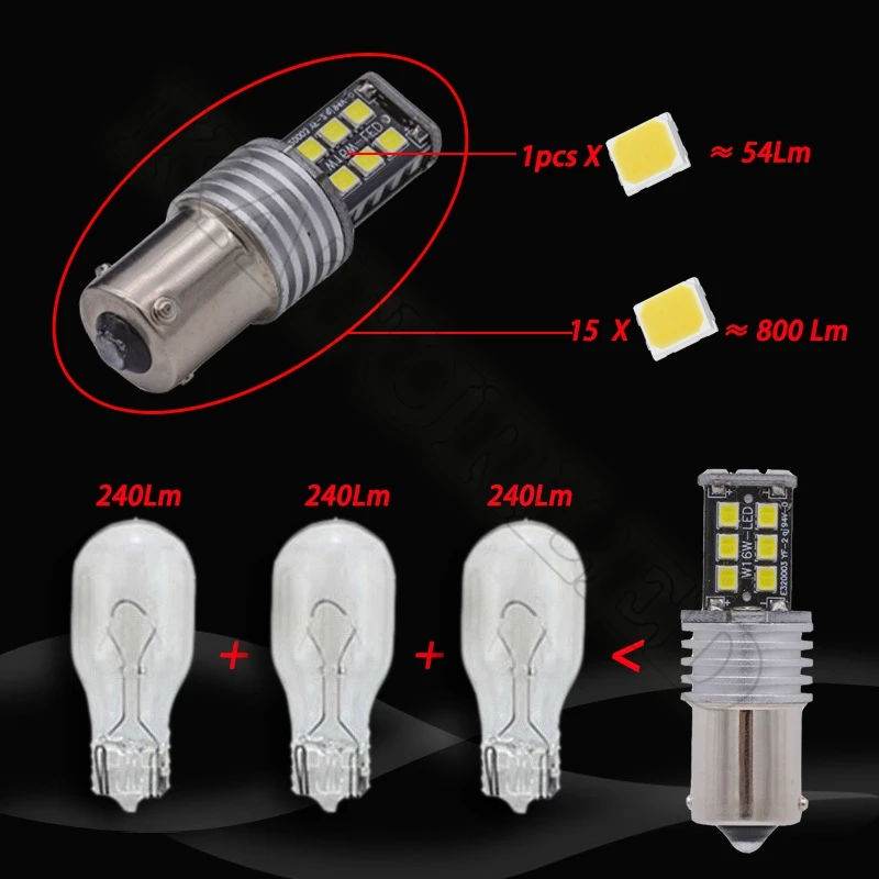 1156 1141 1073 7506 BA15S P21W продвинутая мощность 15 SMD светодиодный лампы для резервного