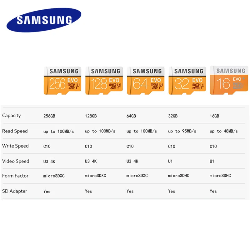 SAMSUNG карта памяти Micro SD 32 gb 64GB 128 Microsd карты SDHC C10 UHS-1 Макс 95 МБ/с. флэш-памяти TF EVO SDXC 4K