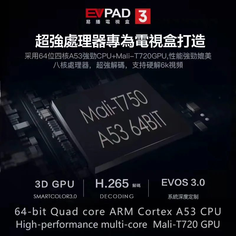 ТВ приставка EVPAD3 smart box evpad 3 Android телеприставка Bluetooth4.0 2G RAM 16G ROM 6K Китайский Гонконг