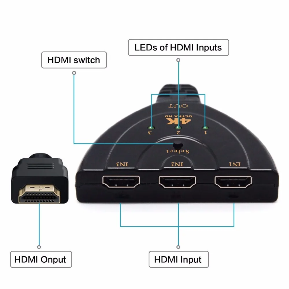 HDMI сплиттер 4K * 2K 3D Mini 3 порта s кабель переключателя 1.4b 1080P для DVD HDTV Xbox PS3 PS4 в 1 порт