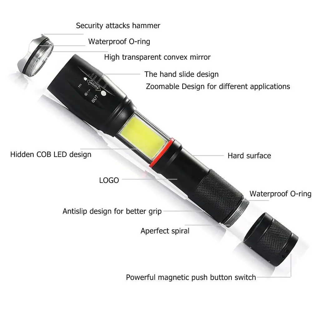 Фонарик AloneFire G701 18650 лм CREE XM L T6 светодиодный алюминиевый водонепроницаемый