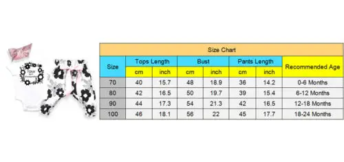 Baby Girl Tops Bodysuits Pants Headbands Outfit Set Clothes Newborn Girls Clothing Flower 0-24M | Детская одежда и обувь