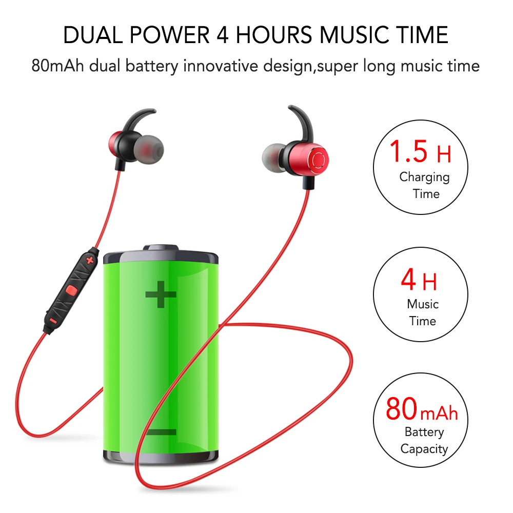NFUNGYK-08 Bluetooth наушники с сильным басом Беспроводные спортивные для iphone xiaomi