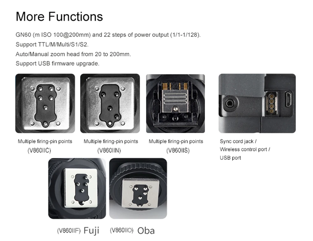 GODOX V860IIC V860IIN V860IIS V860IIO v860if литий-ионный аккумулятор TTL 2,4G HSS Вспышка Speedlite для Canon Nikon Sony Olympus Fuji