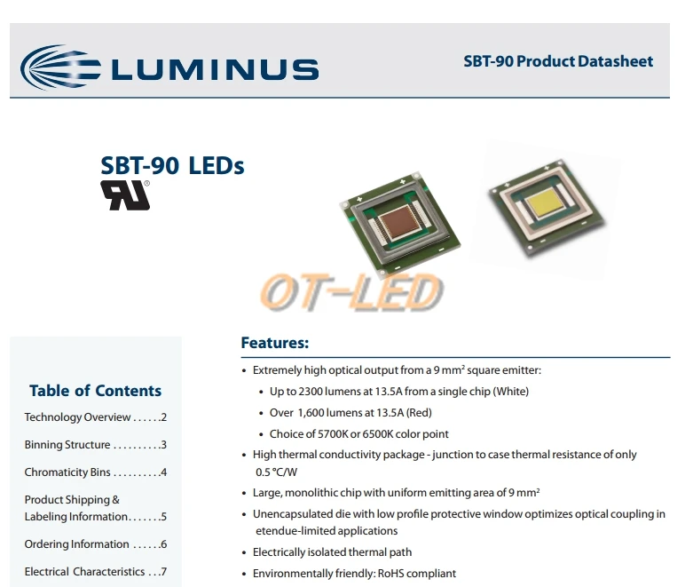 1 шт. Luminus SST-90 SBT-90 SBT 90 30 Вт светодиодный излучатель 2250LM белый 6500K модуль PCB 20 мм медь+ SST-90 светодиодный драйвер