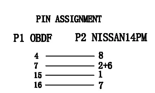 OBD2 кабель для Nissan 14PIN разъем OBD 14-16PIN диагностический кабель разъем "мама"/"14 контактный кабель адаптер для Nissan14