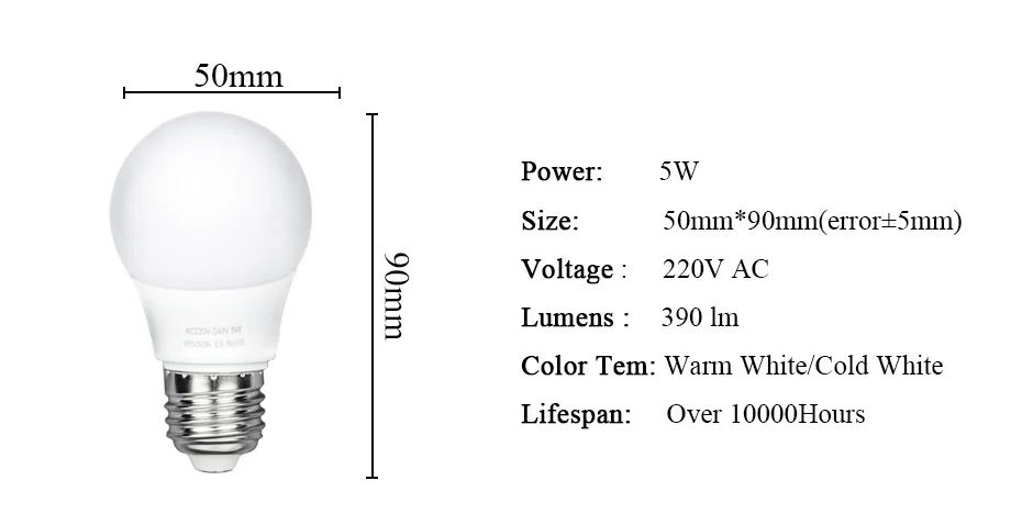 E27 LED Bulb 220V 3W 5W 7W 9W 12W 15W Real Power Led Lamp Energy Saving Aluminium bombilla led e27 Smart IC No Flicker