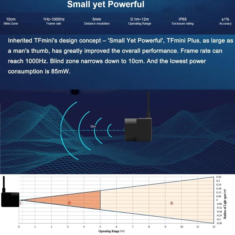 TFmini/TFmini Plus/TF02 Lidar дальномер сенсор TOF модуль одна точка микро-диапазон для Arduino Pixhawk FZ3000 FZ3065