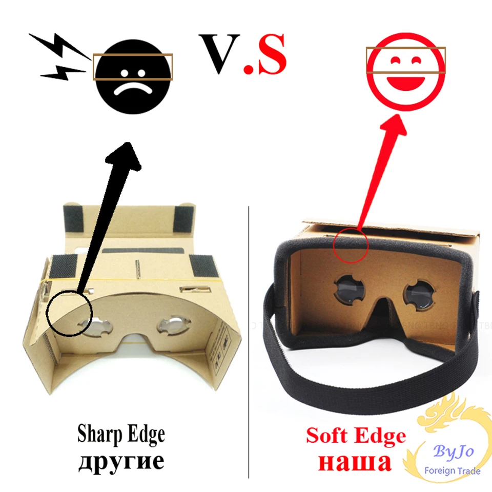 Очки виртуальной реальности Google Cardboard 3d очки VR Box Фильмы для смартфонов iPhone 5 6 7|google